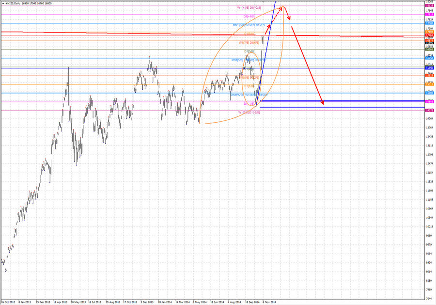 nikkei d1 18-27 06.11.14.jpg