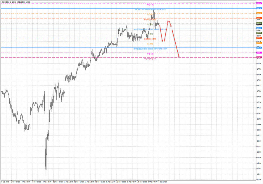 NIKKEI H4 20-54 01.12.16.jpg