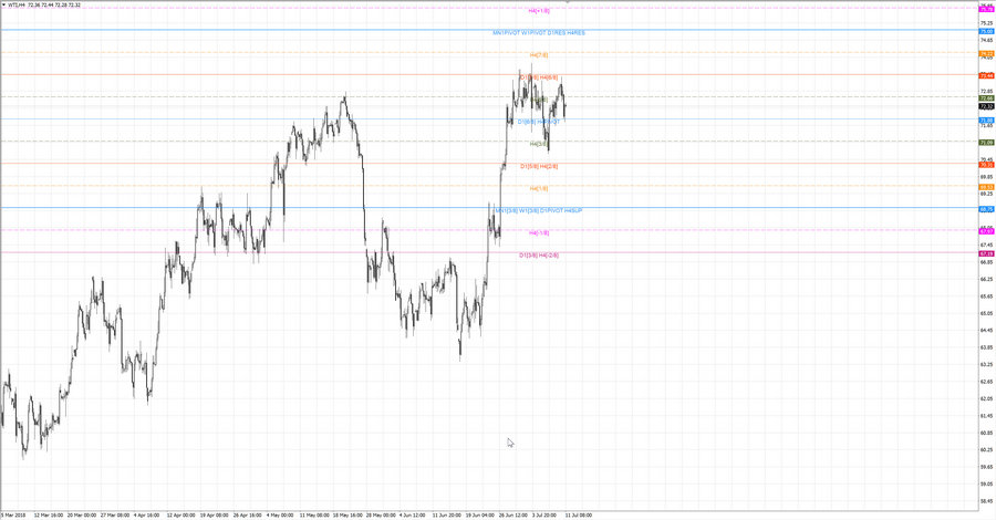 .fact Нефть WTI h4 19-00 28.06.18.jpg