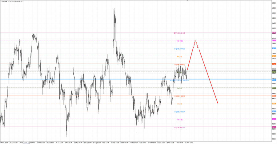 Нефть-Лайт h4 19-31 13.11.19.jpg