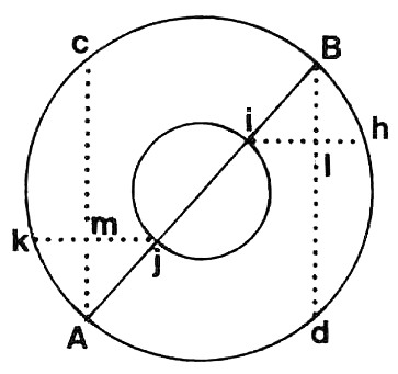 fig 2.2.a.jpg