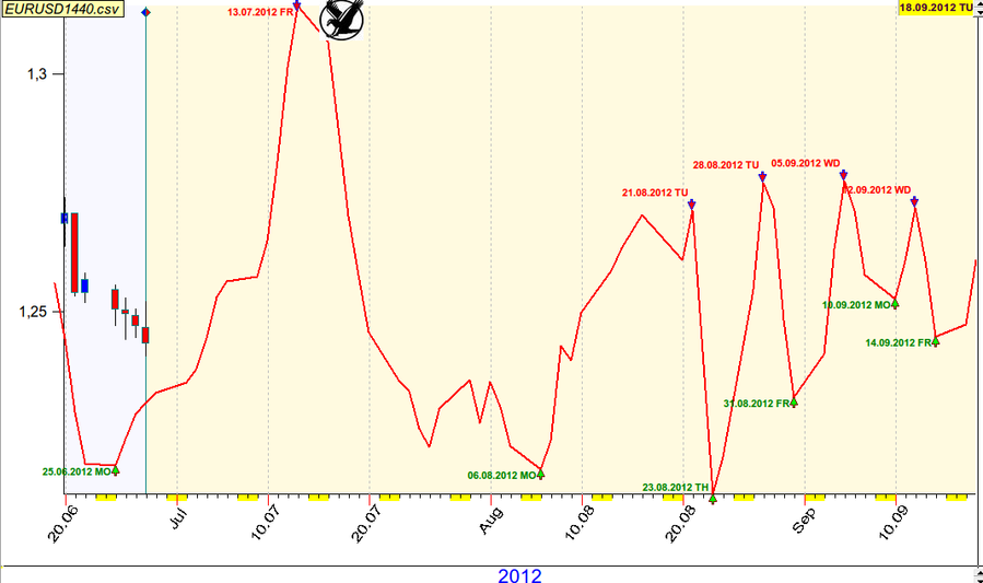 1440 30-06 spectr.png