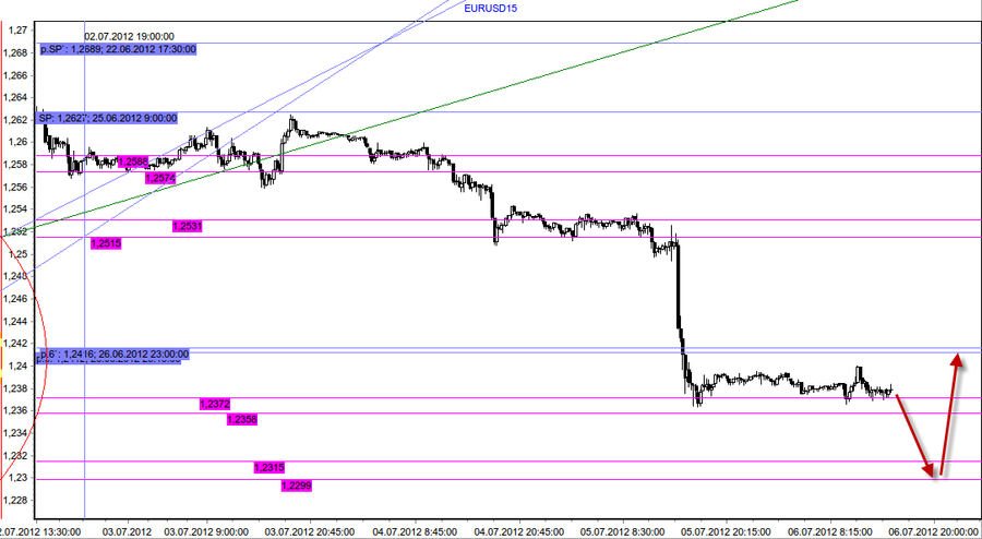 EUR 15.png