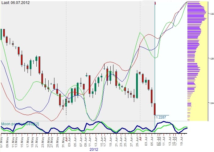 EURUSD1440.jpg