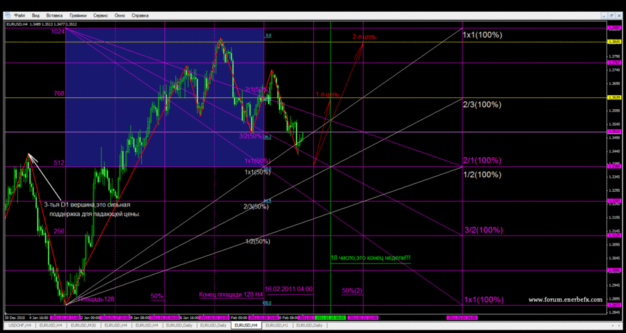 eur-usd7-.gif
