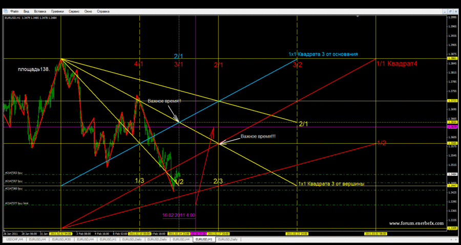 eur-usd4-.gif