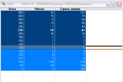 Путы Газпрома.jpg