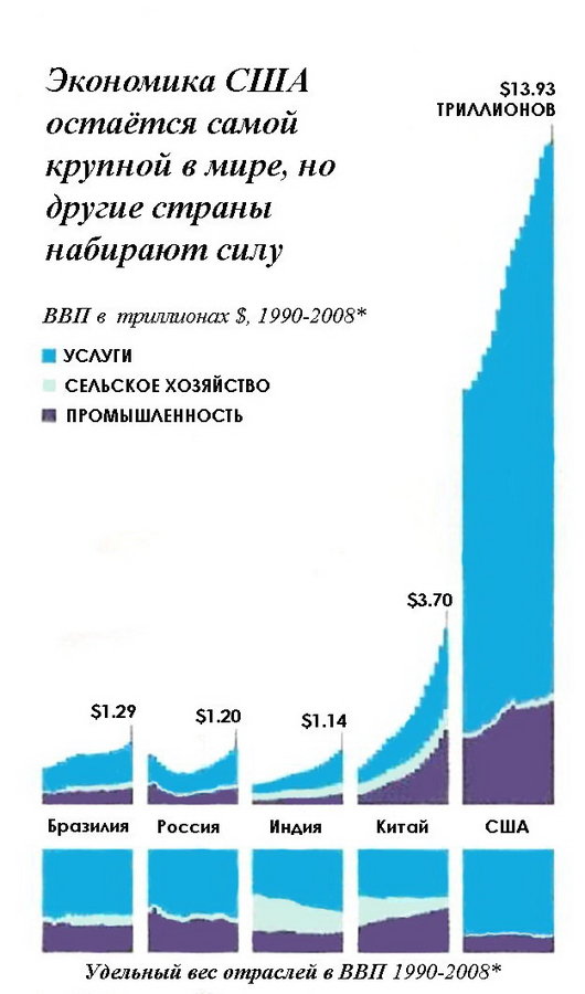 world_gdp.jpg