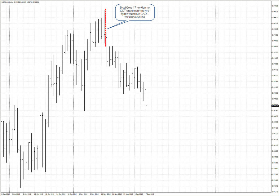 fact cot cad 17.11.12.jpg