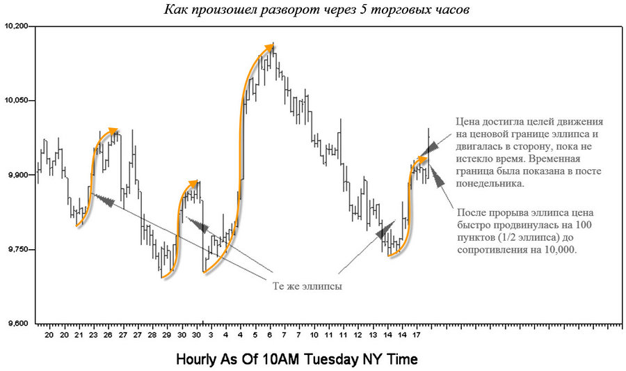 Спираль из поста Коуэна - 4.jpg