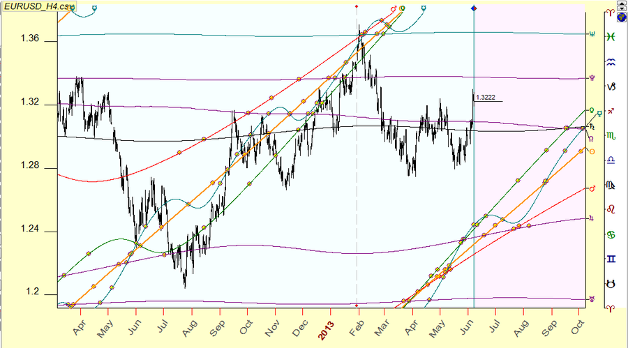 08.06 Ephemeris.png