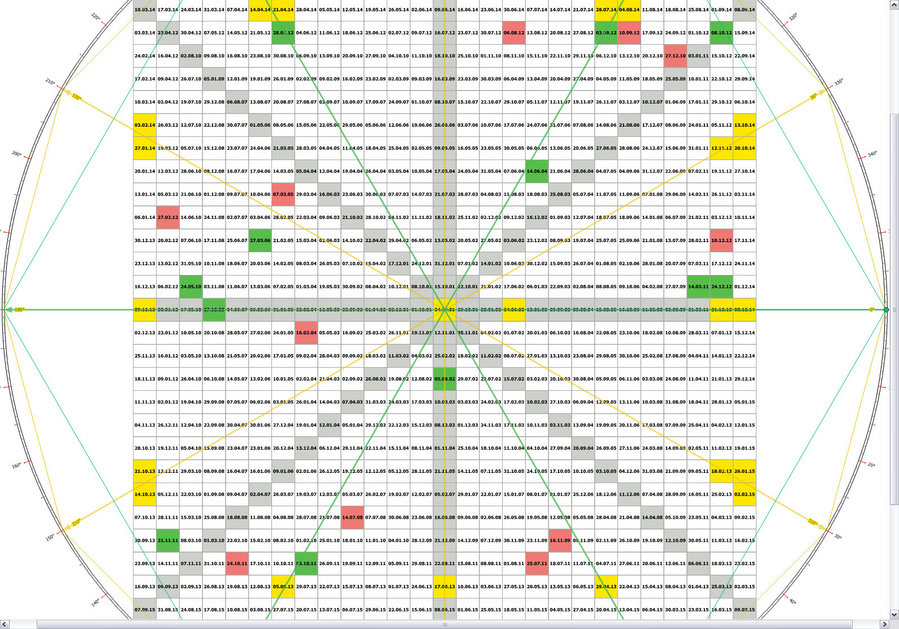 time pivot w1 audusd 3.01.13.jpg