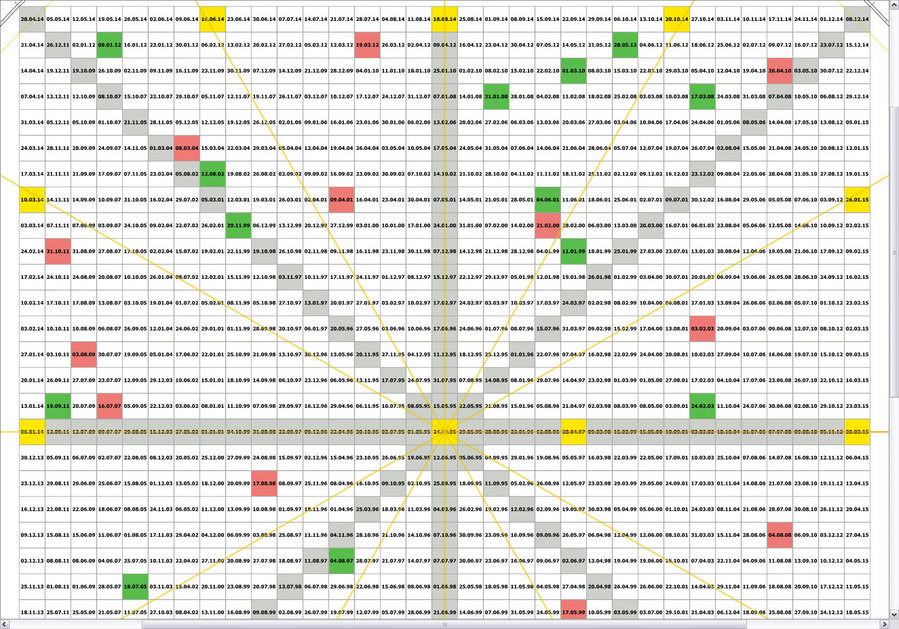 time pivot w1-1 gbpjpy 3.01.13.jpg
