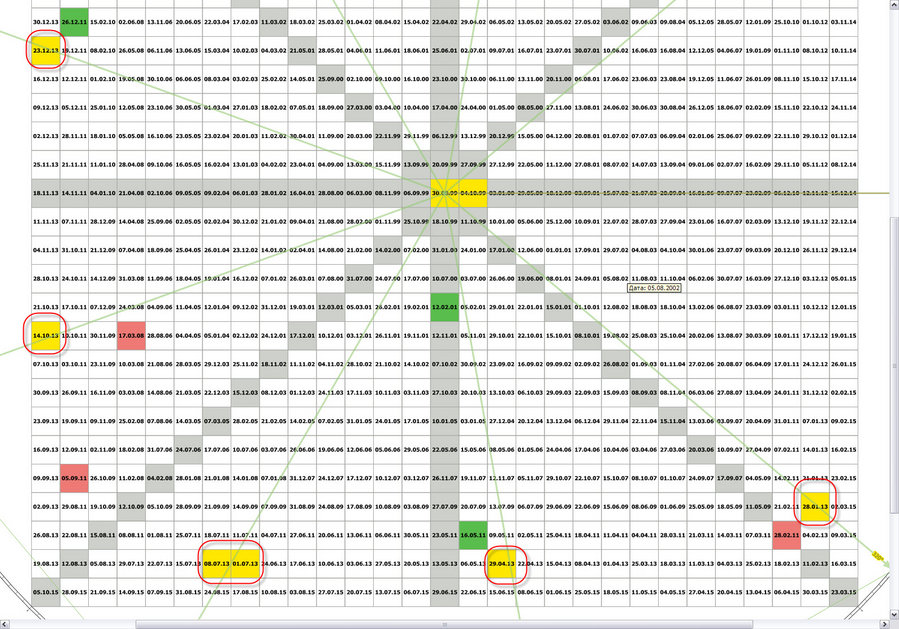 gold w5 10.12.12.jpg