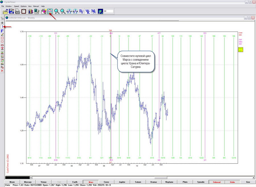eurusd 14.12.10.jpg