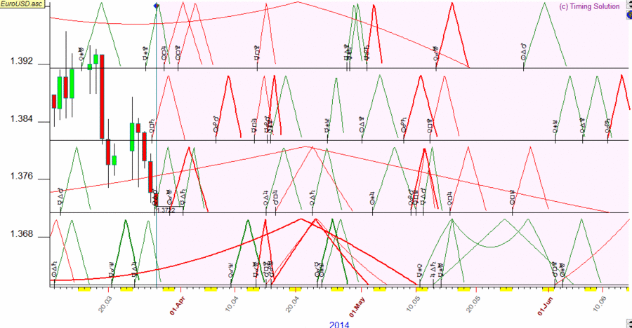 28-03-2014 13-43-47.gif