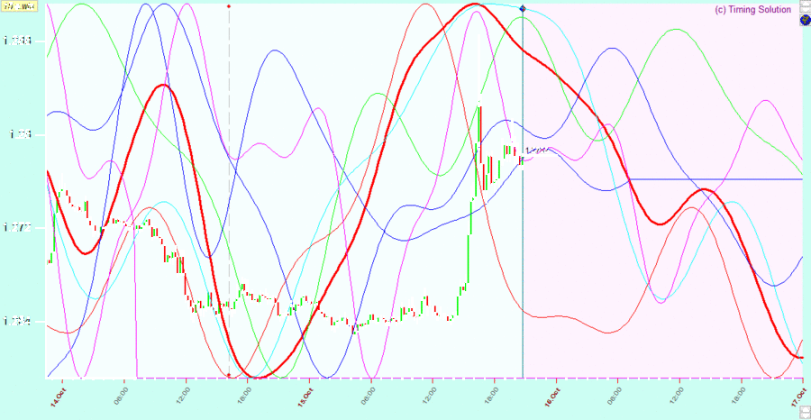15-10-2014 21-51-38.gif