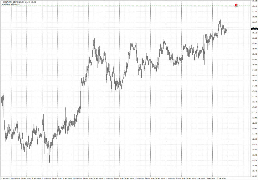 fact _gbpjpy m30 8-25 25.11.14.....jpg