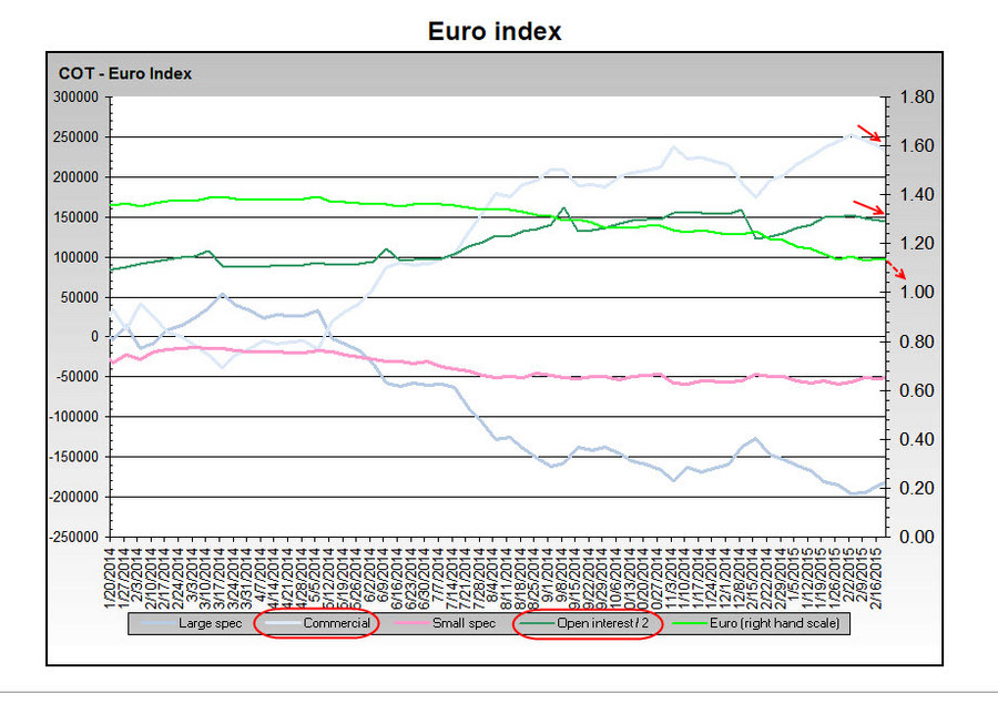 сот EUR 22.04.15.jpg