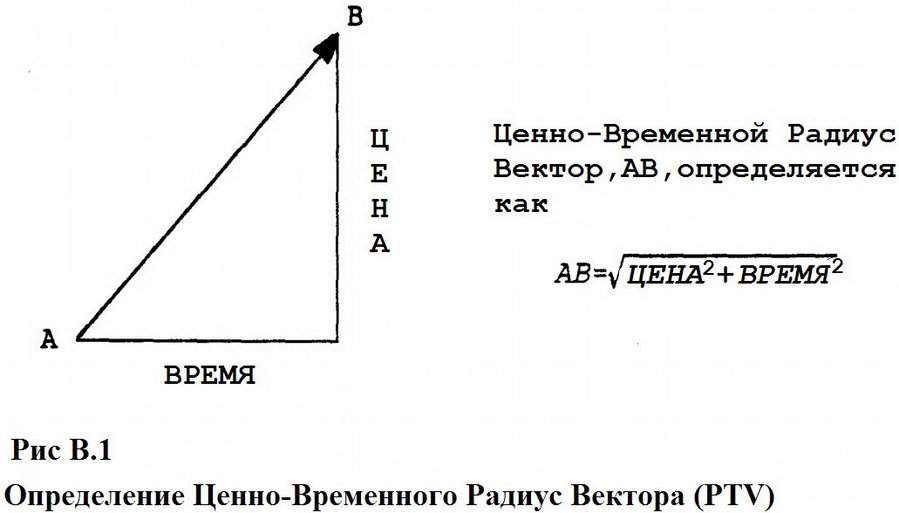 fig B.1.jpg