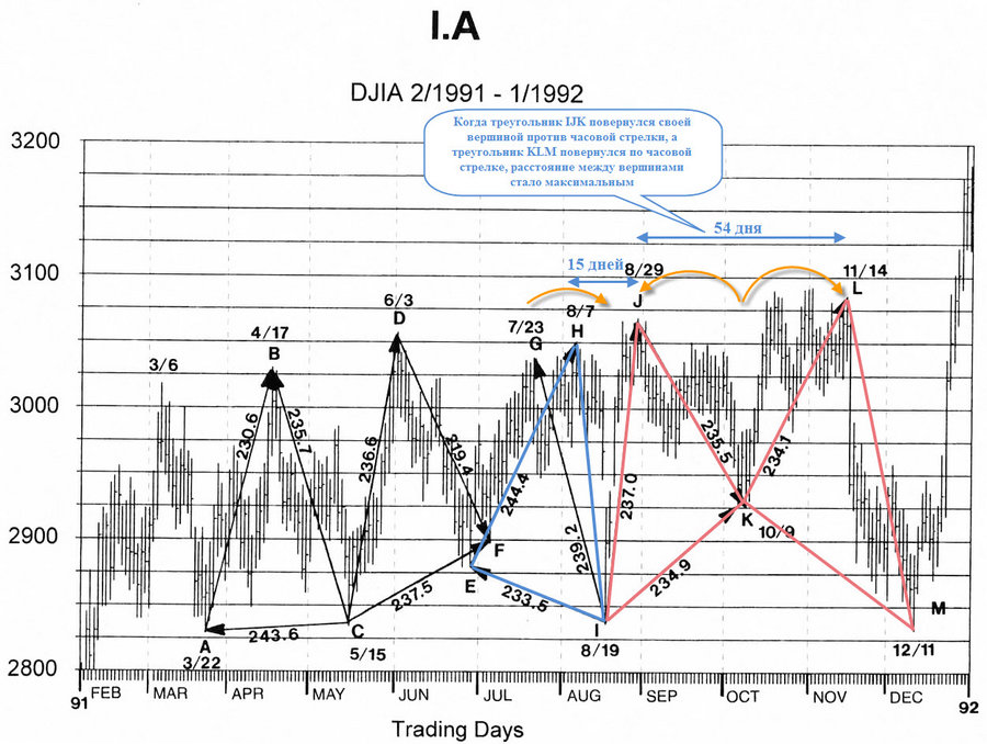 fig I.A-8.jpg