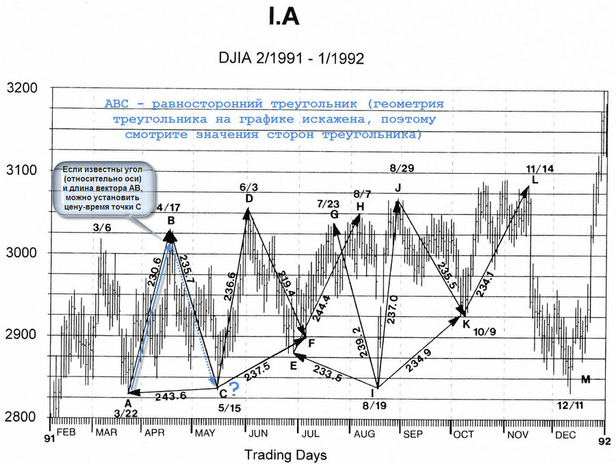 fig I.A-3.jpg