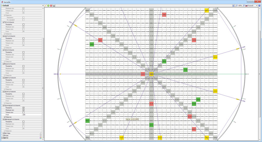 EURUSD W1 - Квадрат 9 - 4.jpg