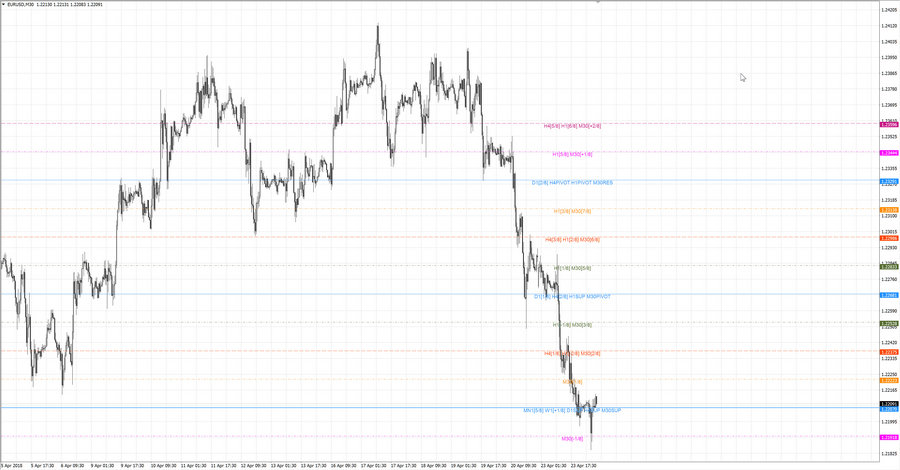 fact eurusd m30 9-51 23.04.18.jpg