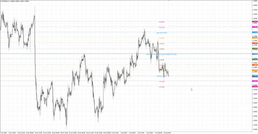 ...fact eurusd h1 18-40 04.07.18.jpg