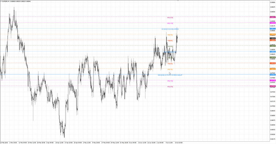 .fact eurgbp h4 20-15 21.06.18.jpg