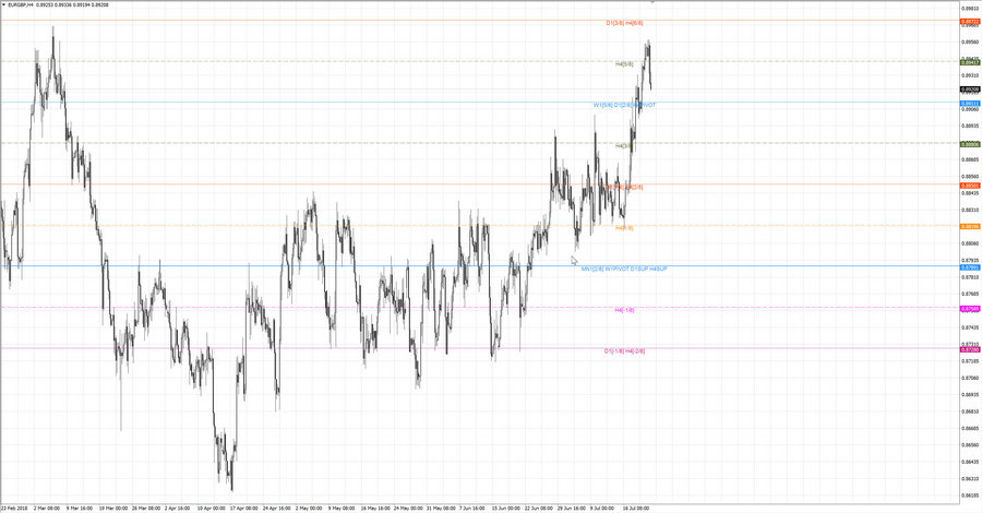 +.fact eurgbp h4 20-15 21.06.18.jpg