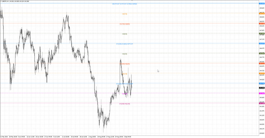 fact gbpjpy h4 20-15 05.09.18.jpg