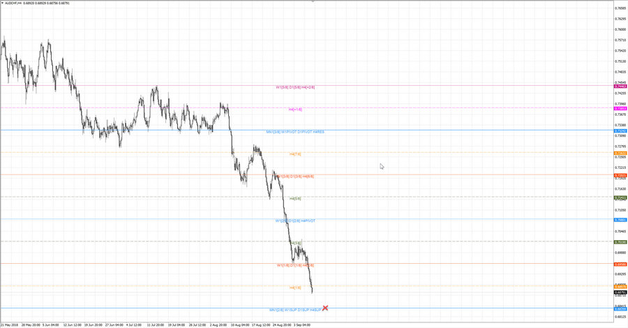 fact audchf h4 20-16 06.09.18.jpg