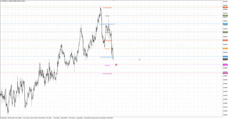 .fact eurgbp h4 20-11 06.09.18.jpg