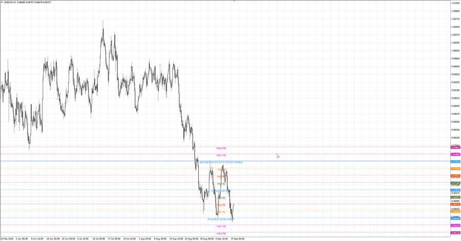 fact usdchf h4 19-28 12.09.18.jpg