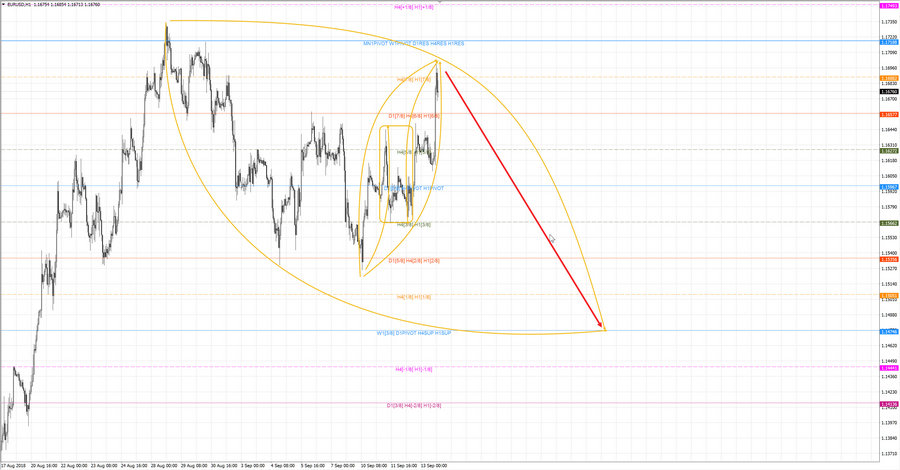 eurusd h1 18-36 13.09.18.jpg
