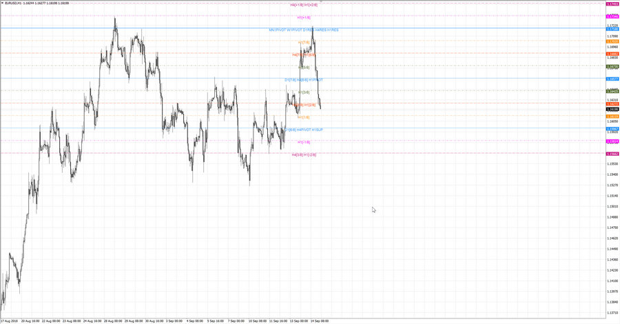 fact eurusd h1 18-36 13.09.18.jpg