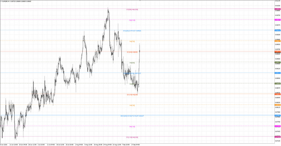 fact eurgbp h4 20-39 20.09.18.jpg