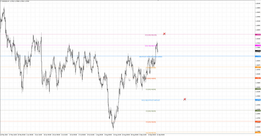 fact eurusd h4 18-34 19.09.18.jpg