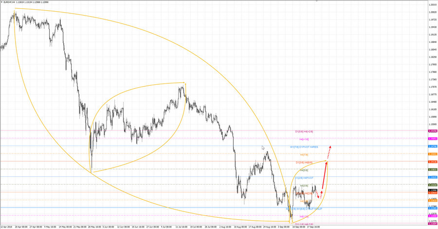 eurchf h4 20-43 06.09.18.jpg