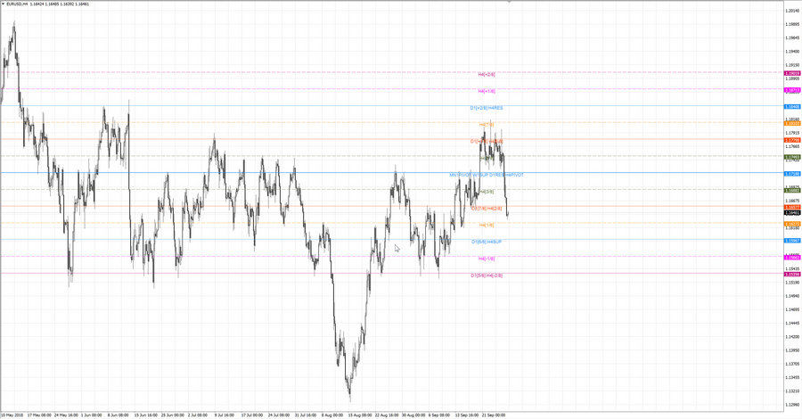 .fact eurusd h4 18-34 19.09.18.jpg