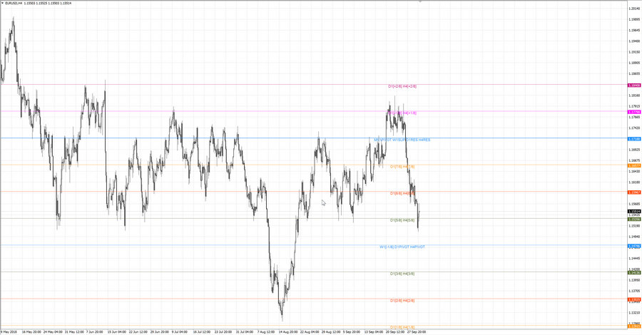 ...fact eurusd h4 18-34 19.09.18.jpg
