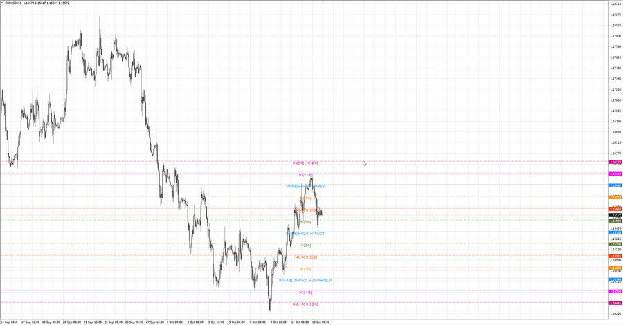 fact eurusd h1 18-47 11.10.18.jpg