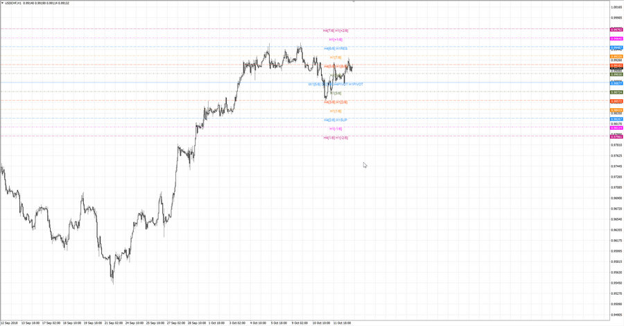 fact usdchf h1 19-29 11.10.18.jpg