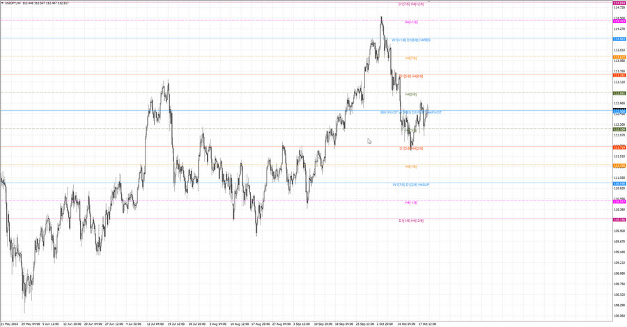 fact usdjpy h4 20-12 11.10.18.jpg
