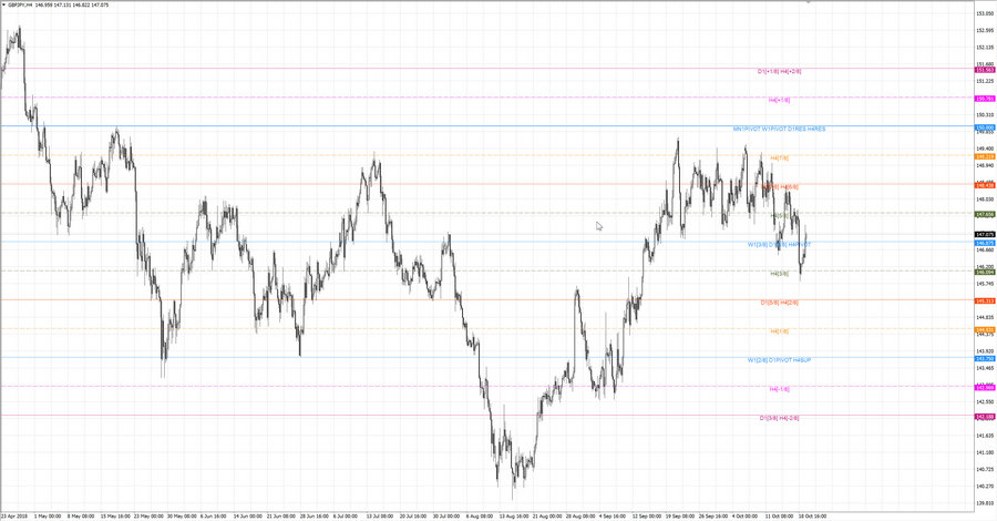 fact gbpjpy h4 20-26 03.10.18.jpg