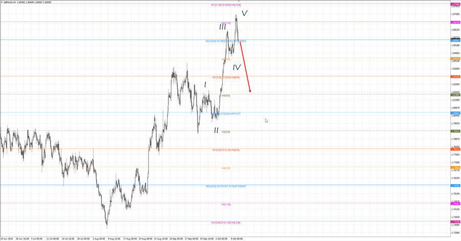 gbpaud h4 20-59 11.10.18.jpg