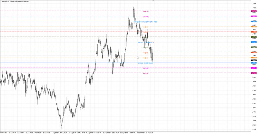 fact gbpaud h4 20-59 11.10.18.jpg