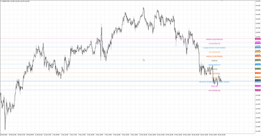 fact usdjpy m30 20-06 15.11.18.jpg