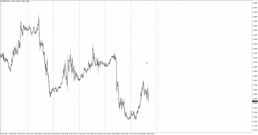 fact eurusd m15 20-15 23.11.18.jpg